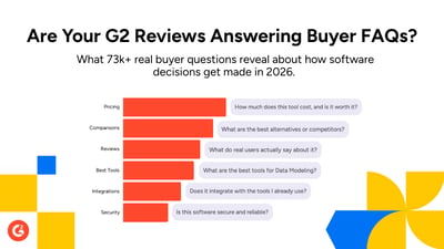 Are Your G2 Reviews Answering the FAQs Buyers Ask?