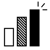 Barchart