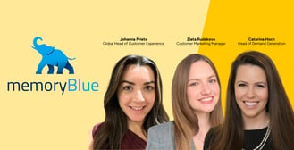 How memoryBlue Generated $800K in Influenced Pipeline in One Month with G2