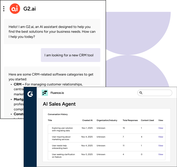 G2-ai-sell