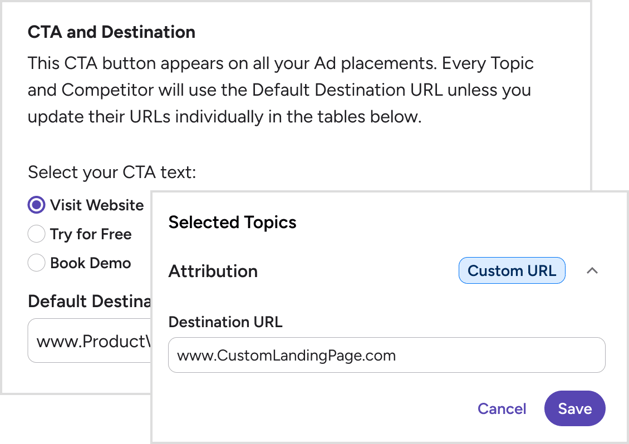 G2Ads-Engagement