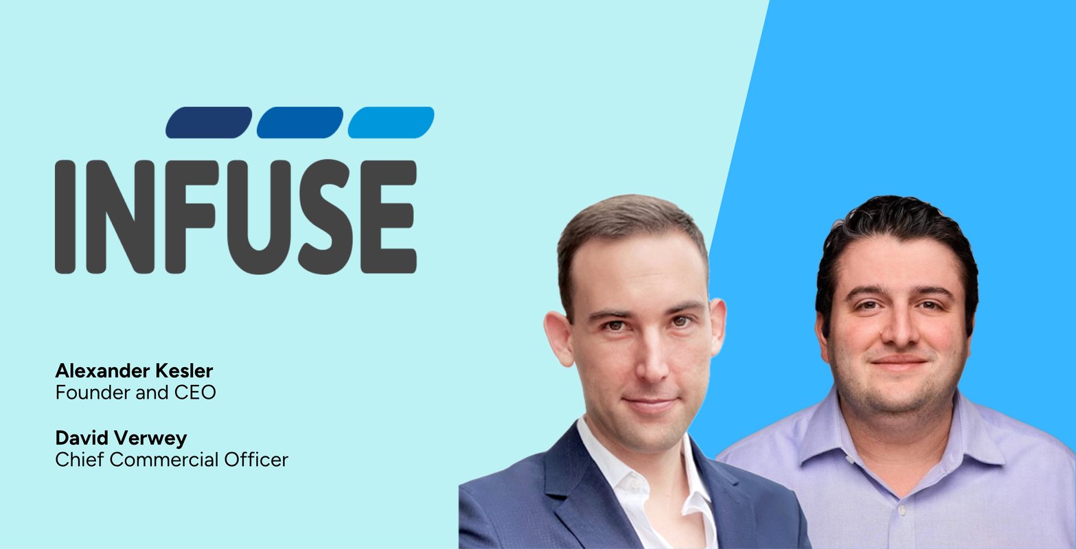 How the INFUSE–G2 Partnership Generates 20% More Leads for Cybersecurity Vendors