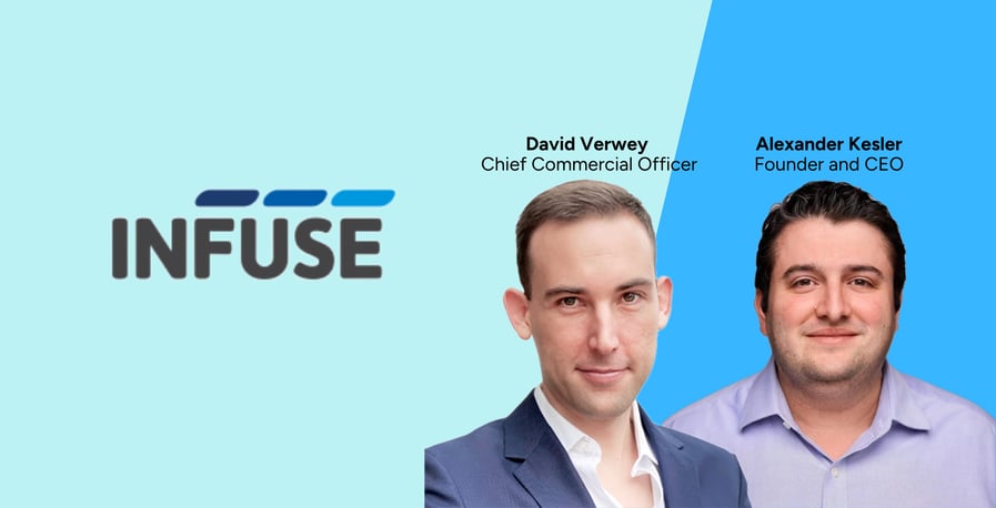 How the INFUSE–G2 Partnership Generates 20% More Leads for Cybersecurity Vendors