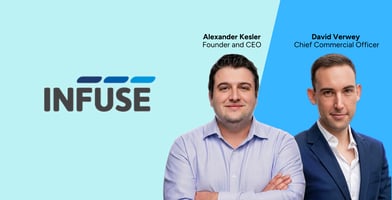 How the INFUSE–G2 Partnership Generates 20% More Leads for Cybersecurity Vendors