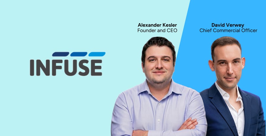 How the INFUSE–G2 Partnership Generates 20% More Leads for Cybersecurity Vendors