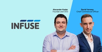 How the INFUSE–G2 Partnership Generates 20% More Leads for Cybersecurity Vendors