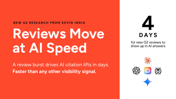 How Long Does it Take for Software Reviews to Become Visible in AI Answers?