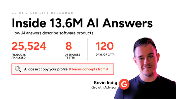 What AI Learns From Your G2 Profile: An Analysis of 13.6M AI Answers