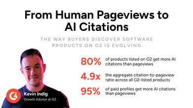 G2 Reaches Millions of People Monthly — Yet 80% of Products Get More AI Citations Than Pageviews