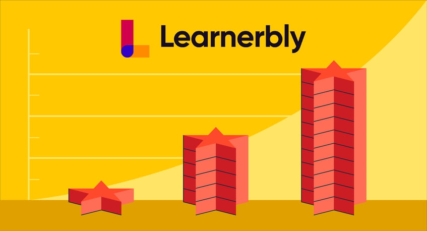 Customer Guide: How Learnerbly Boosted Their Reviews by 155%