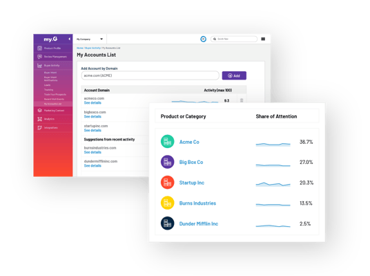 My Account Lists Product Image