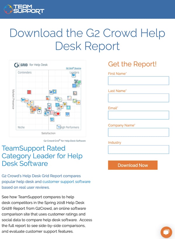 Teamsupport help desk grid report