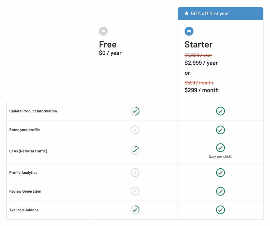 Starter-Subscription-&-Packages-BOTH