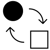 Swap-1