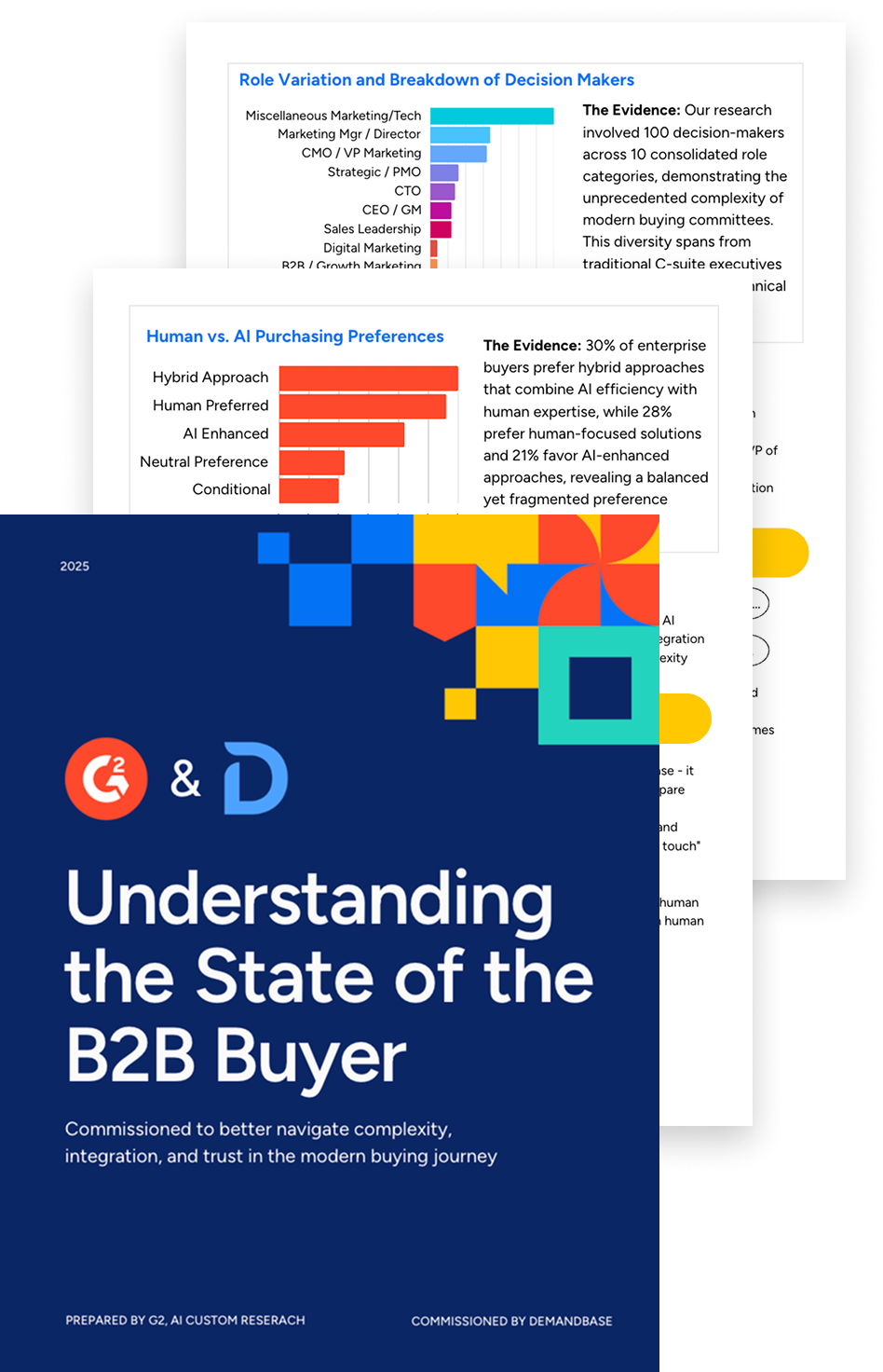 Understanding-buyers-state