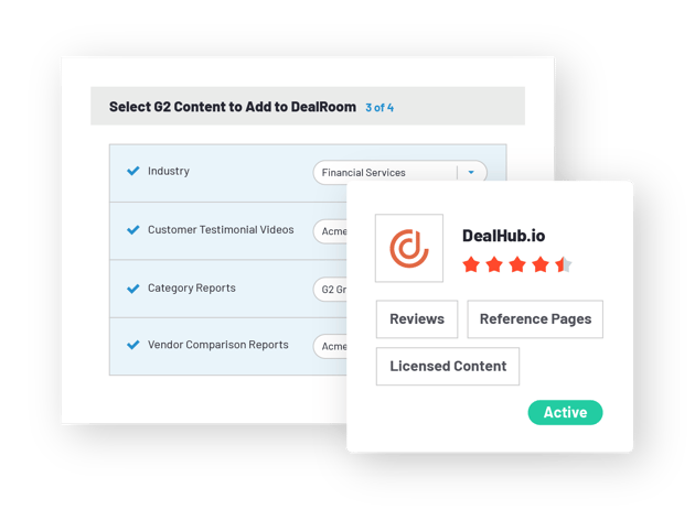 Empower confident purchasing decisions