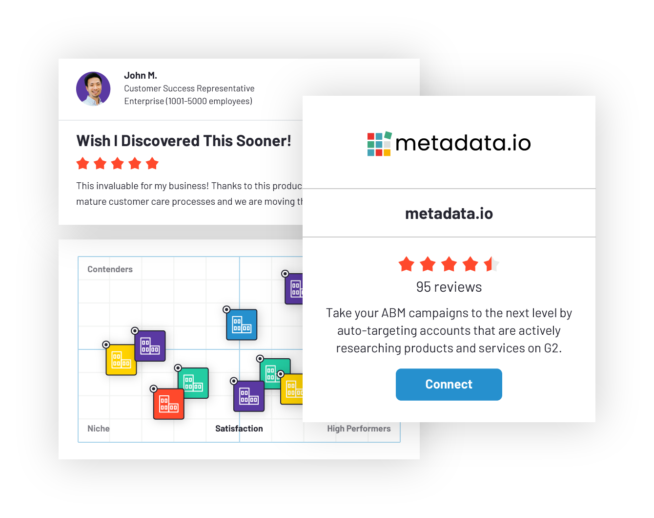g2-integrations-for-sales-engagement-screenshot-metadata@2x