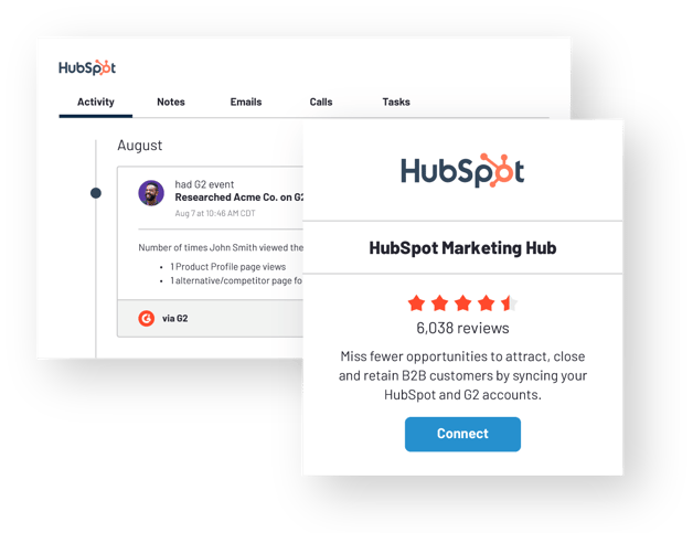 G2 & Hubspot Integration Screenshots