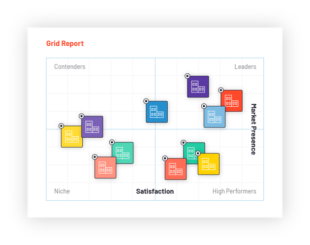 g2-sell-content-creation-screenshot-grid-report@2x