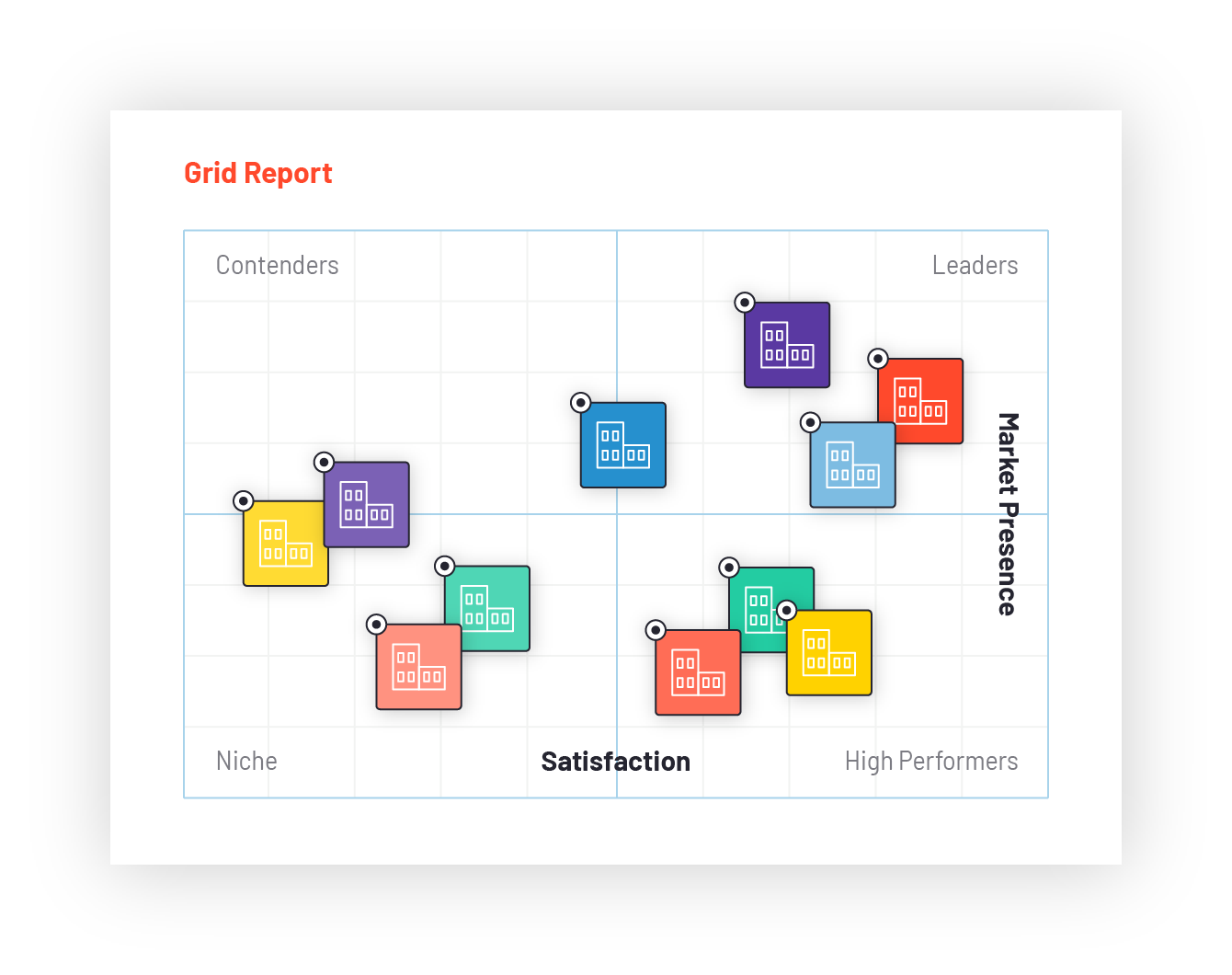 g2-sell-content-creation-screenshot-grid-report@2x