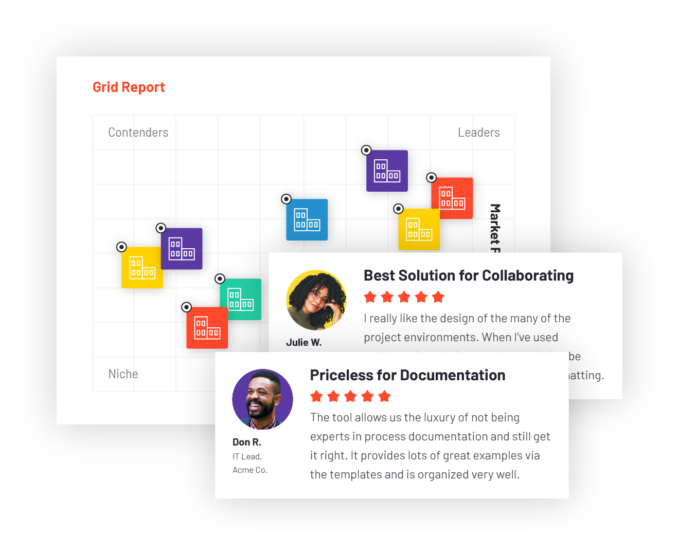 g2-screen-grid-report-reviews