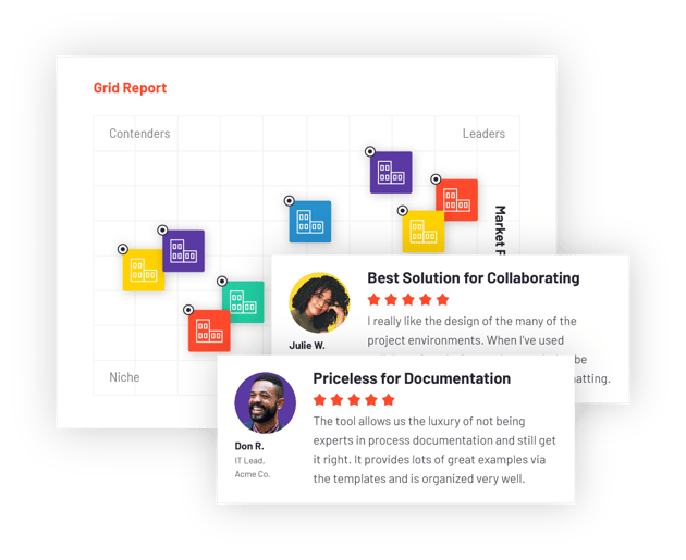 g2-screen-grid-report-reviews