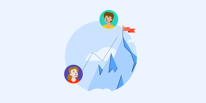 Marketing’s Role in Customer-led Growth