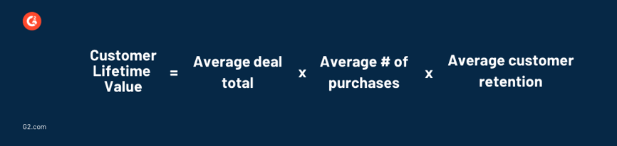 formula del valore del ciclo di vita del cliente