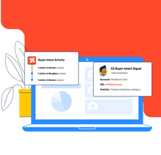 Smarter Targeting, Higher Conversion: Unlocking the Power of Intent Data in Advertising