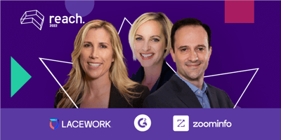 CMO Strategies for Leading & Growing Through a Downturn
