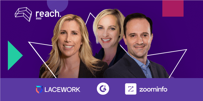 CMO Strategies for Leading & Growing Through a Downturn