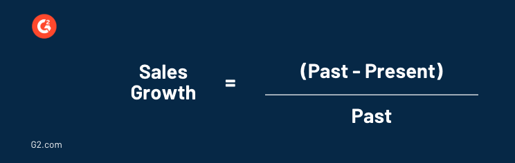 formula della crescita delle vendite