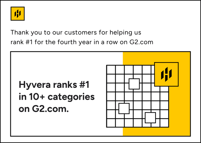 Hyvera