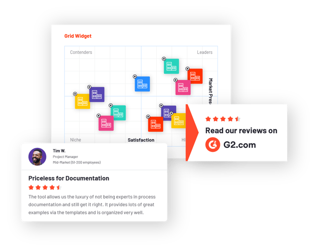 Use content to build relationships
