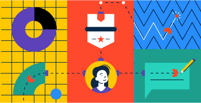 2022 Software Buyer Behavior Report