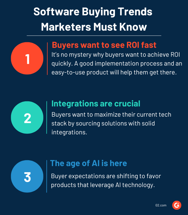 Top 3 software buying trends for marketers