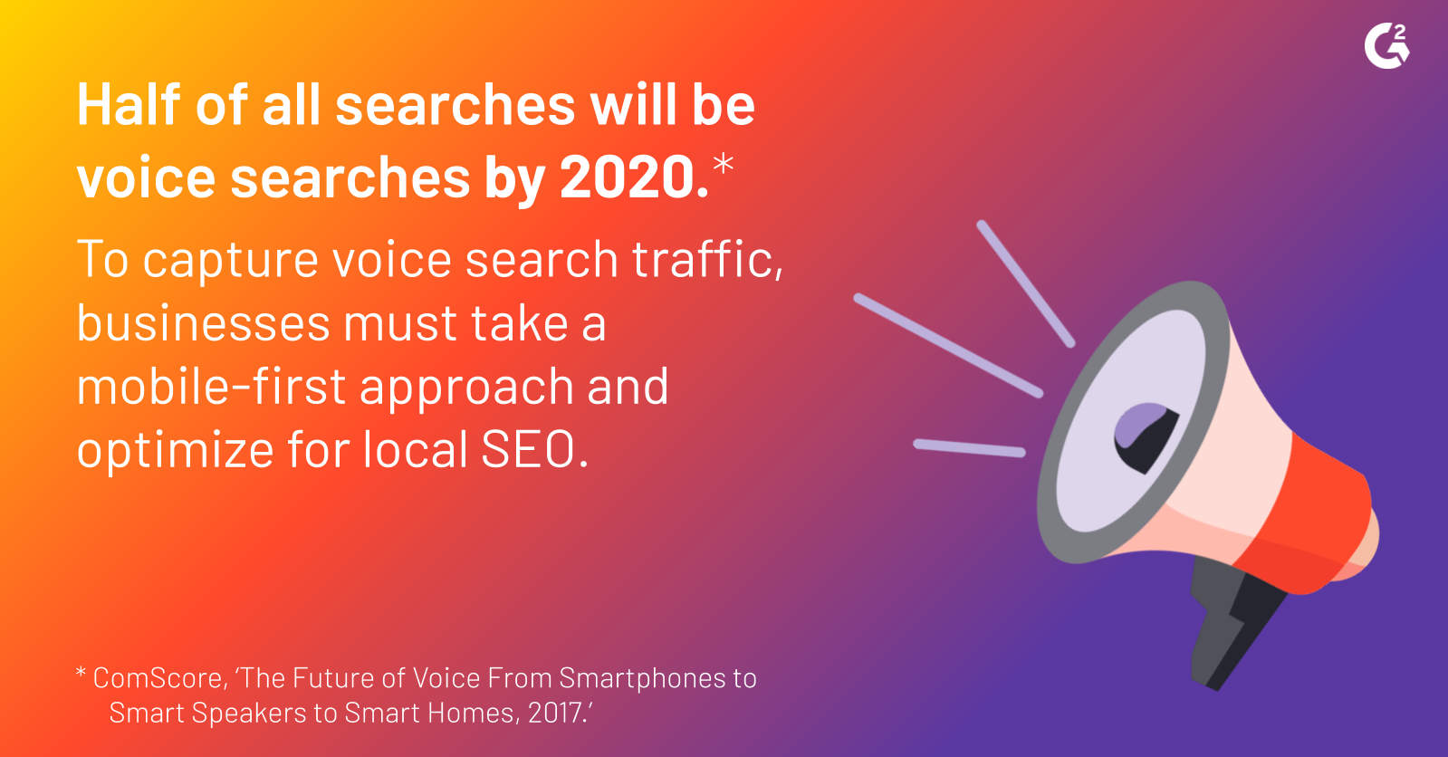 According to a 2017 ComScore report, half of all searches will be voice searches by 2020. To capture voice search traffic, businesses must take a mobile-first approach and optimize for local SEO.