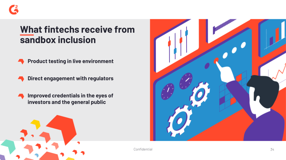 graphic explaining the benefits fintechs receive from sandbox inclusion