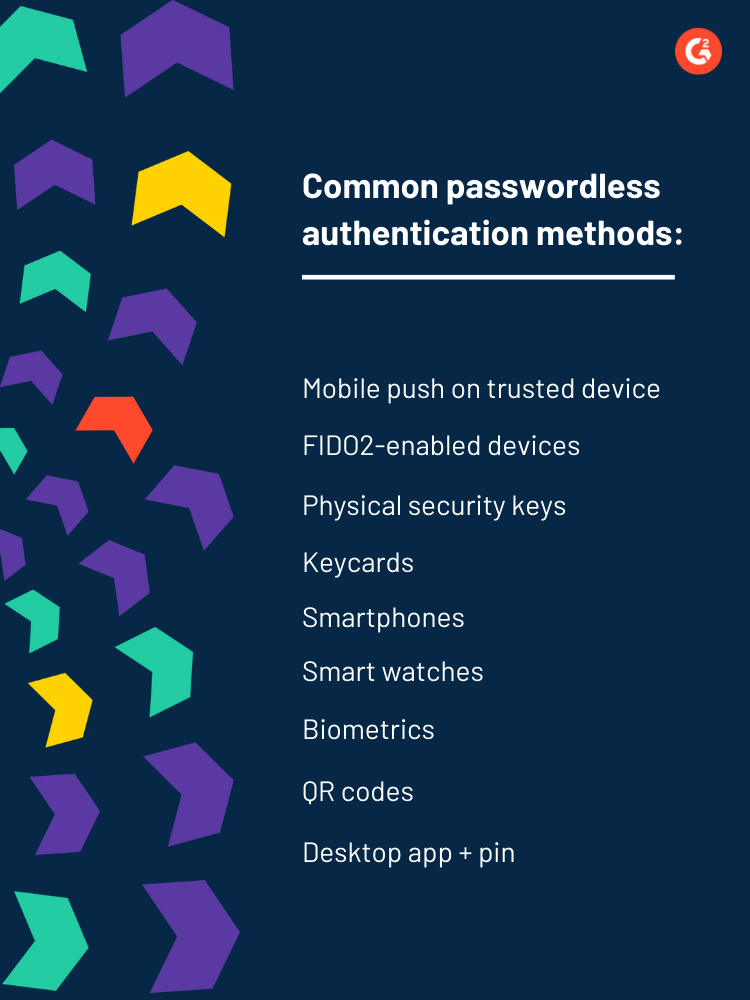 graphic showing common passwordless authentication methods including mobile push on trusted device, FIDO2-enabled devices, physical security keys, keycards, smartphones, smart watches, biometrics, QR codes, desktop app + pin