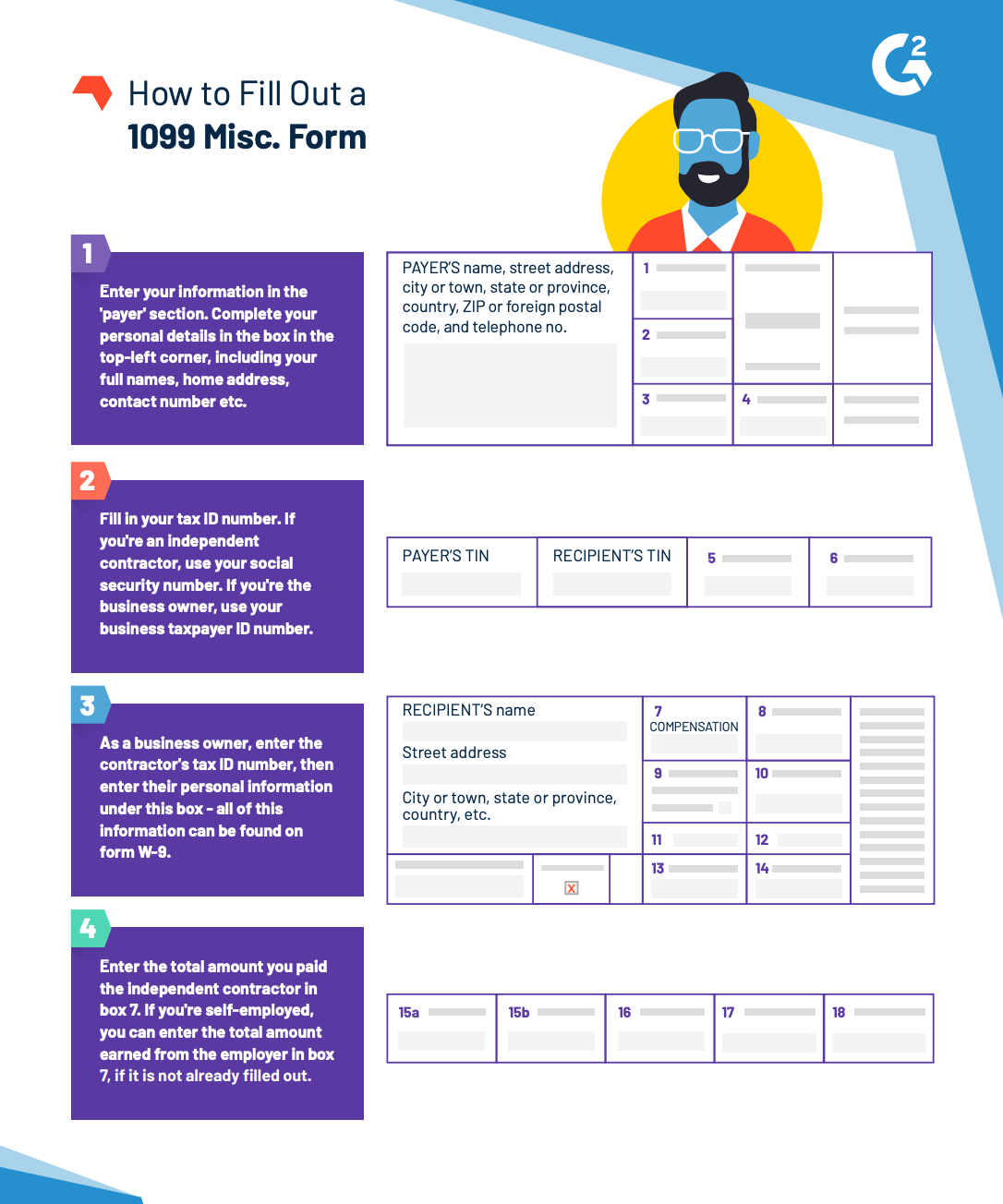 W 9 Vs 1099 Understanding The Difference