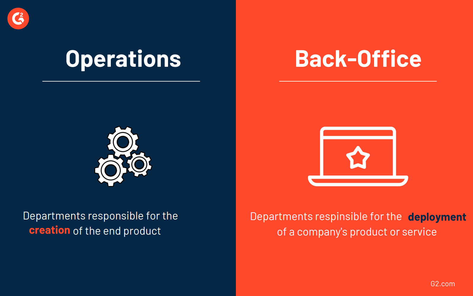 modules of erp