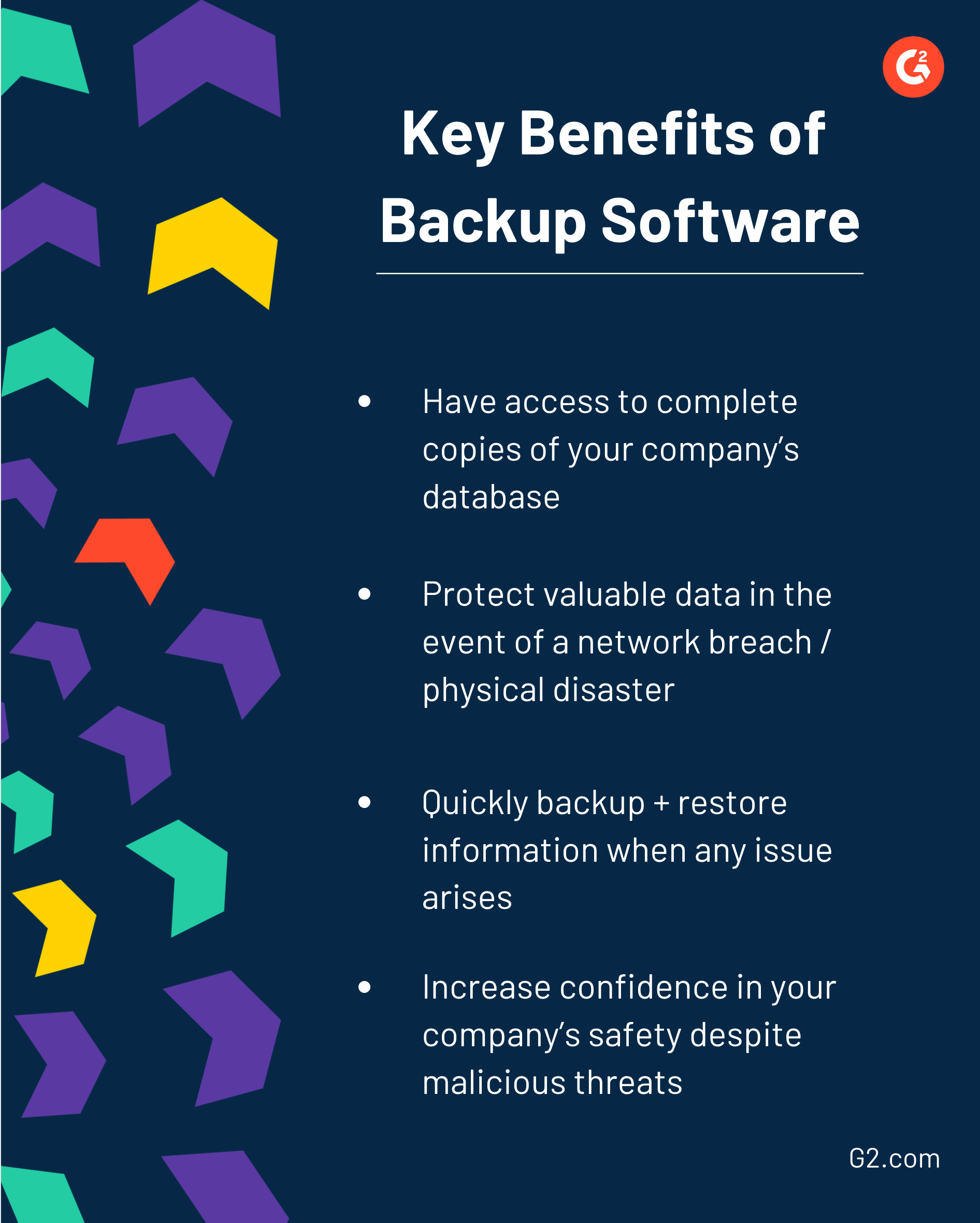 What is the purpose of backup storage?