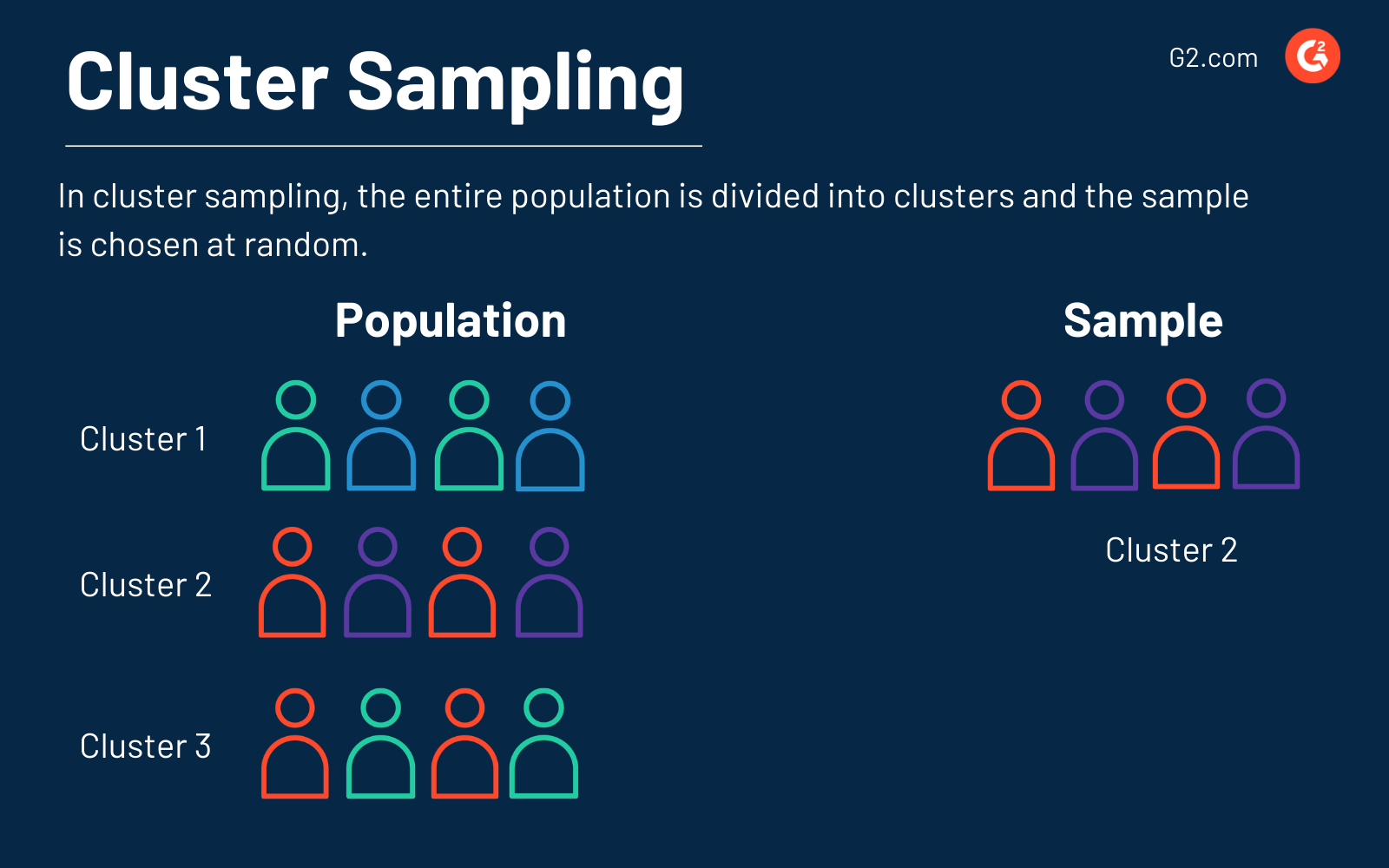 how-to-see-the-bigger-picture-with-data-sampling