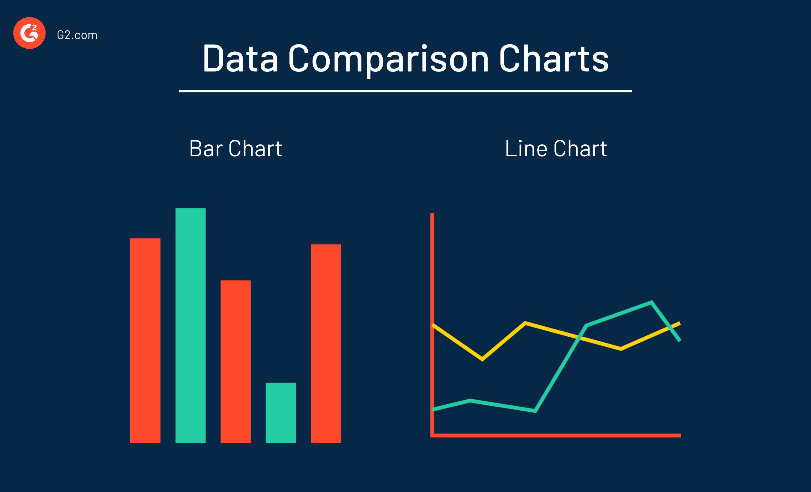 data comparison chart