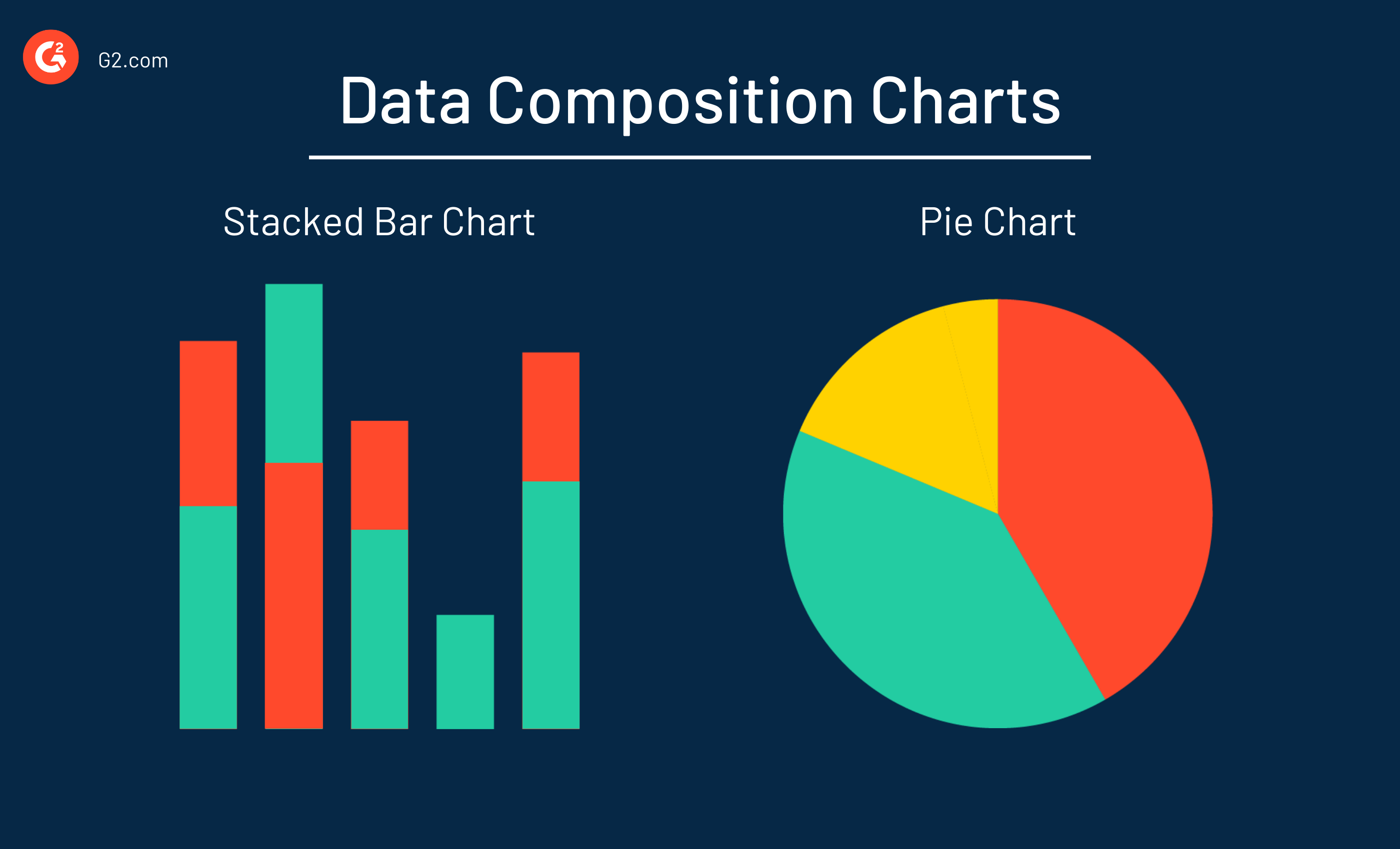 data composition chart