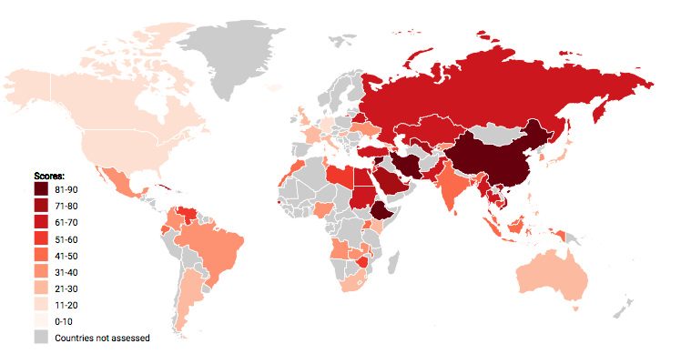 How Internet Censorship Affects You (+Pros & Cons)